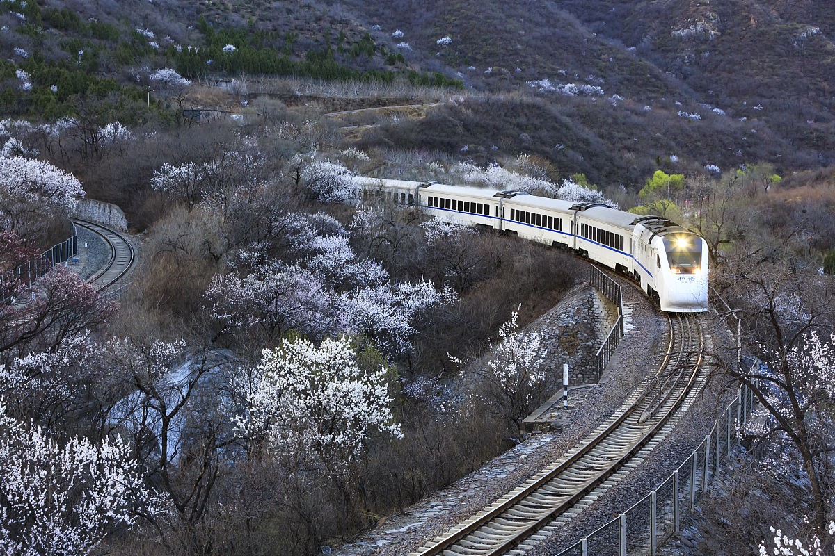 Route Recommendations